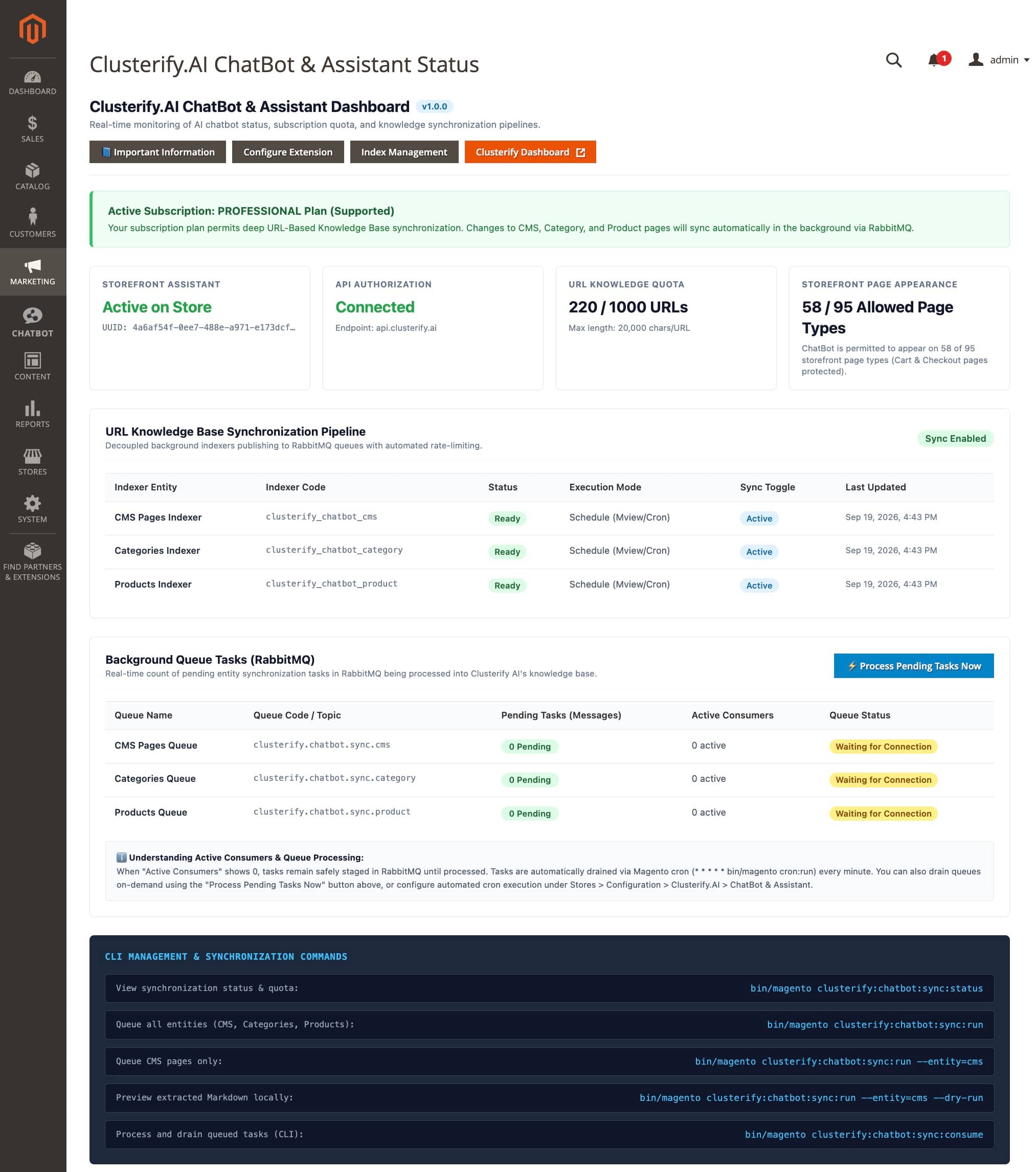 Clusterify.AI Magento Chatbot Extension Status Dashboard in Magento 2 Admin showing Professional Plan, 4 status cards, 3 Mview indexers, RabbitMQ queue tasks, and CLI commands